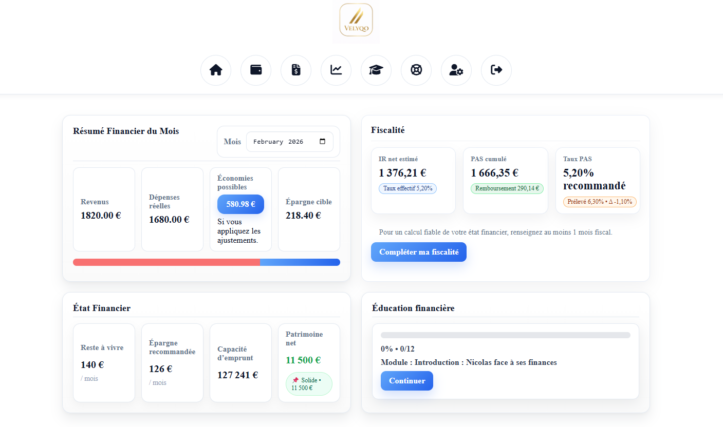 Aperçu du tableau de bord VELYQO