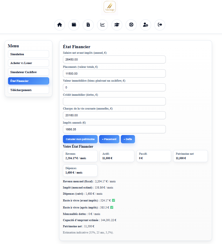 État financier VELYQO : revenus, dépenses, patrimoine, reste à vivre et capacité d’emprunt